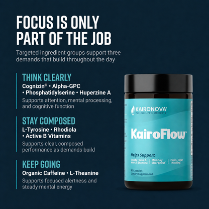 KairoFlow - Built for Focus, Clarity & Mental Energy (Copy)