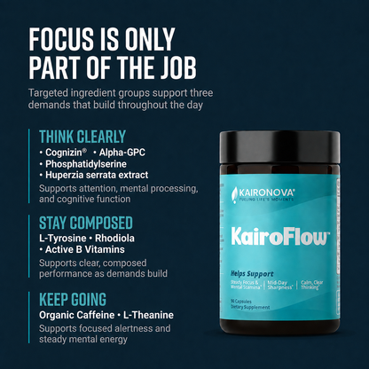 KairoFlow - Built for Focus, Clarity & Mental Energy